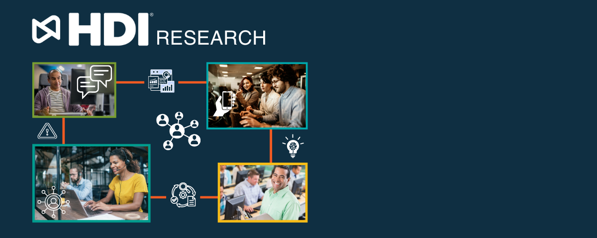 Slider Website State of  Serv Mgt Nov. 2024 (1200 x 480 px)